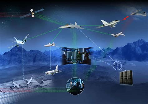 Communication Systems for Air Defense