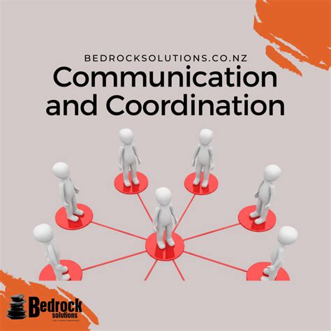 Communication and Coordination