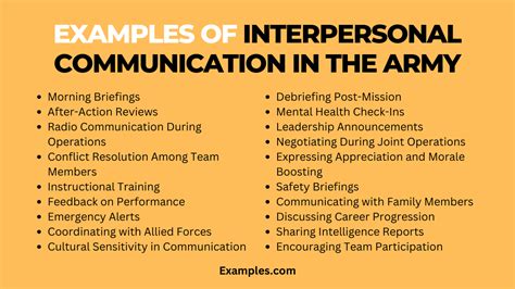 Communication and Interpersonal Skills for Army Officers