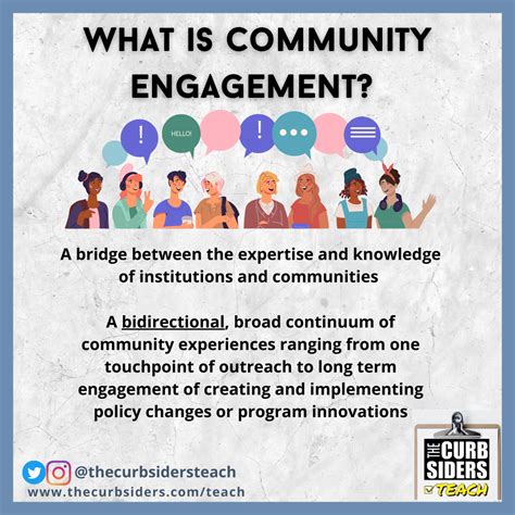 Community Engagement Image