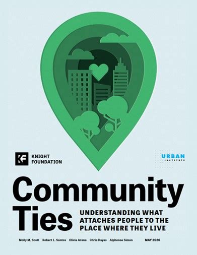 Community Ties