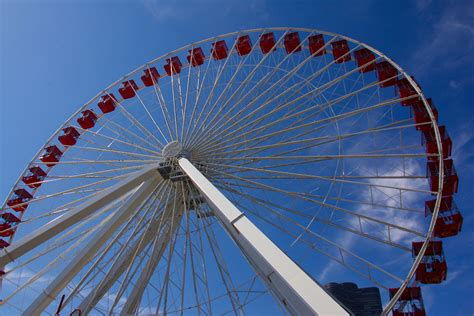 Conclusion and Final Thoughts Navy Pier Ferris Wheel