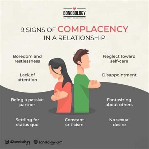 Consequences of Complacency