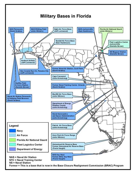 Conservation Efforts at Florida Navy Bases