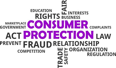 Consumer Protection Laws and Dispute Resolution