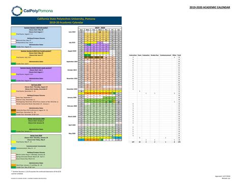 Cpp Calendar Best Practices