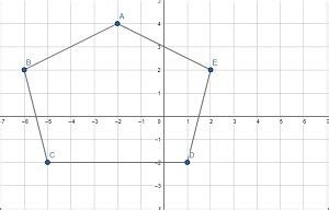 Create Pentagon Points