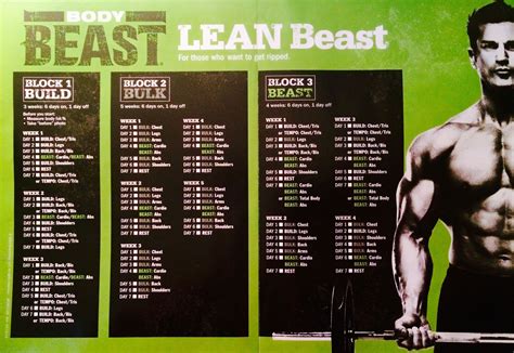 Creating a Beast Body Calendar