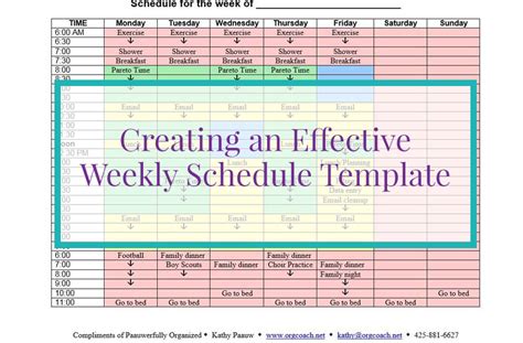 Creating an Effective Schedule