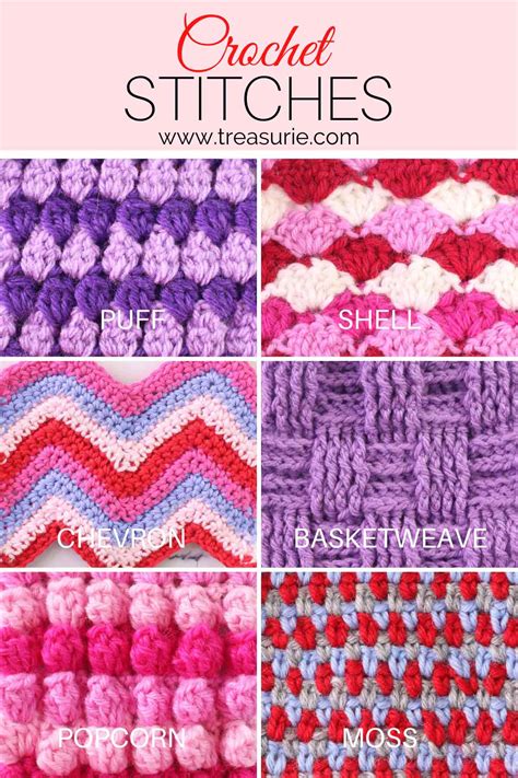 Description of Crochet Stitches