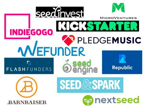 Crowdsourced Funding Platforms