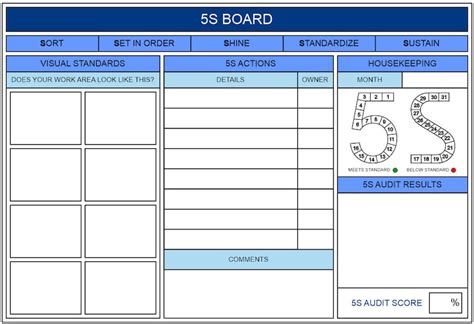 Customizing Your 5S Calendar