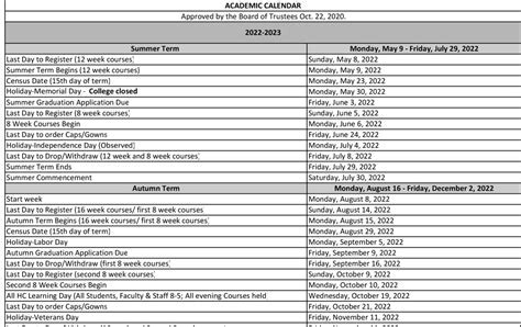 Customizing Your Belton ISD Calendar View