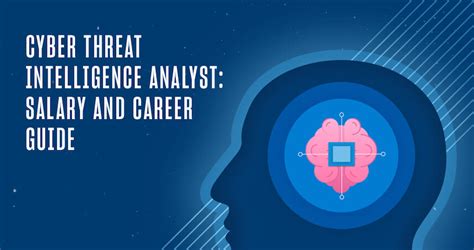 Cyber Intelligence Analyst