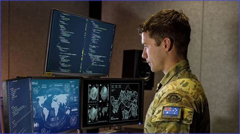 Cyber warfare capabilities development