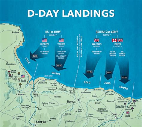 D-Day Invasion Beaches