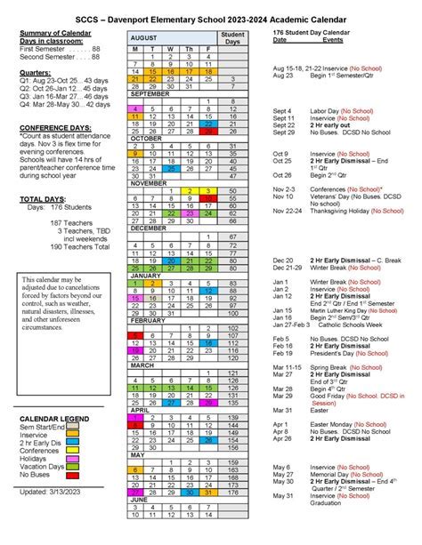 Davenport Schools Calendar Overview