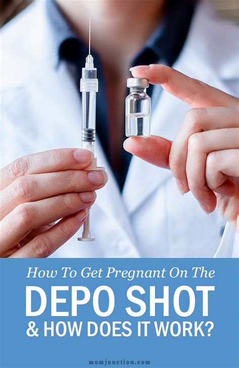 Depo Shot and Fertility