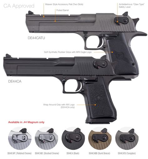 Desert Eagle Safety Considerations