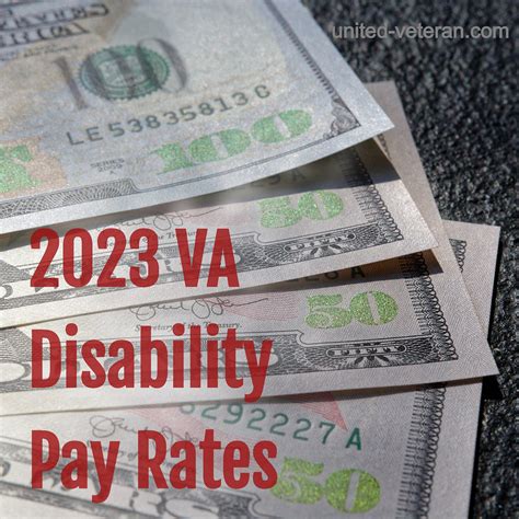 Disability Compensation for Military Members