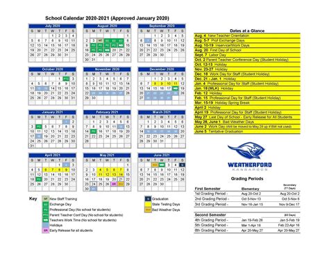 District 93 Calendar Overview