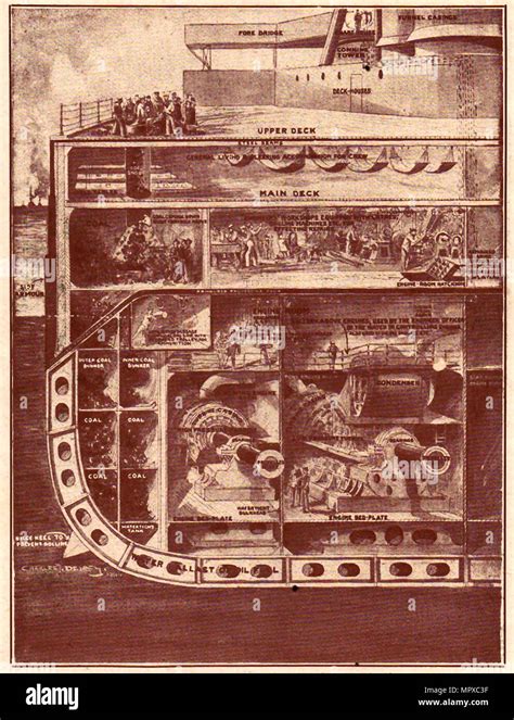 Dreadnought Warship Engine Room