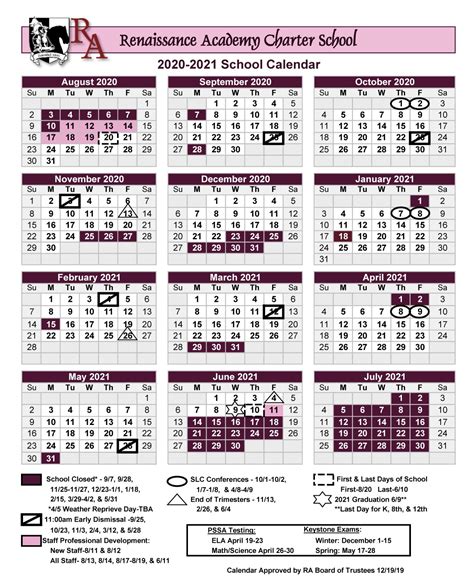 Drexel University Academic Calendar Academic Advising