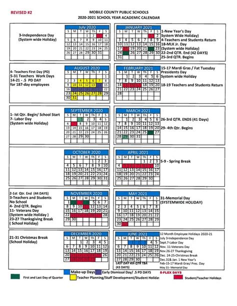 Drexel University Academic Calendar Overview