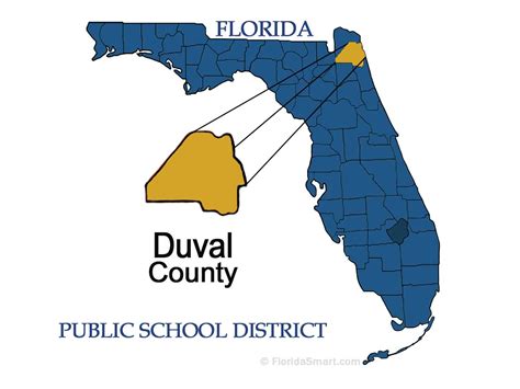 Duval County Public Schools Overview