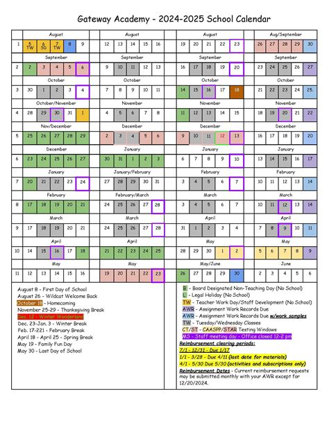 EUSD Calendar Structure