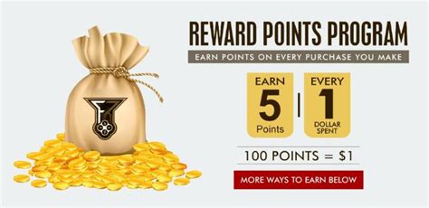 Earning Rewards and Points on Navy Federal Amex