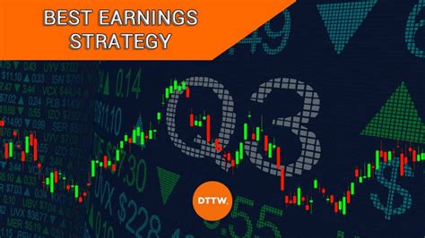 Earnings Calendar and Call Trading Strategy