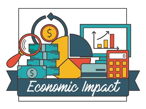 Economic Impact of Navy Base Fort Worth