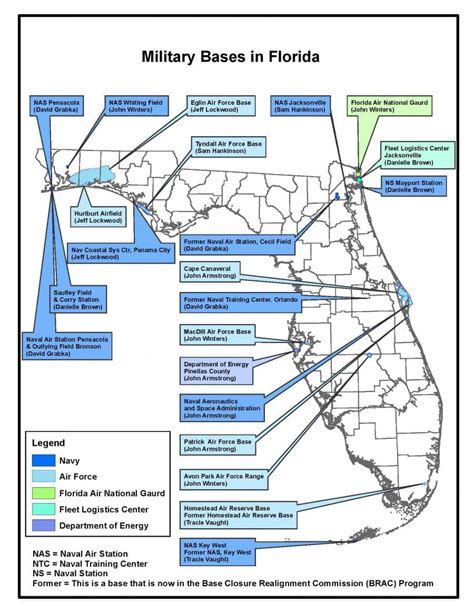 Economic Impact of Florida Navy Bases