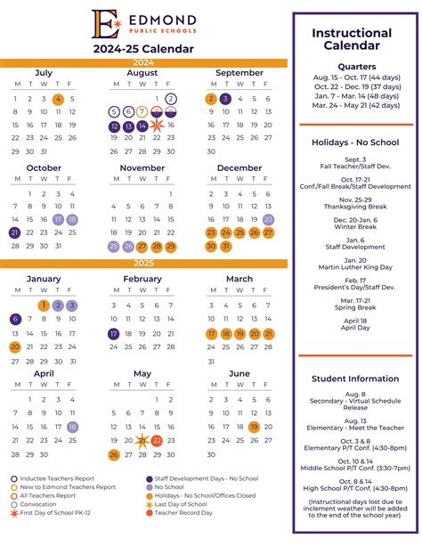 Edmond Public Schools Calendar Image 1