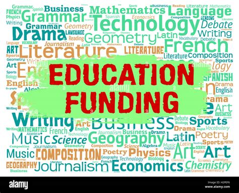 Infographic showing the relationship between education funding and graduation rates