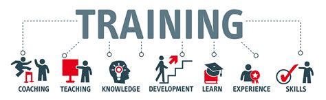 Education and Training