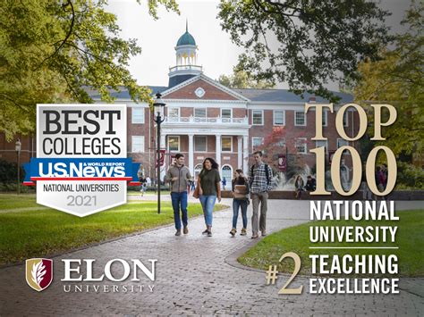 Elon University News