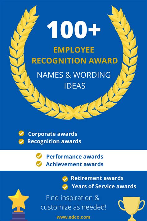 Employee Recognition Awards Image