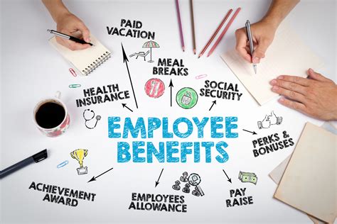 Employment Benefits for Military Members