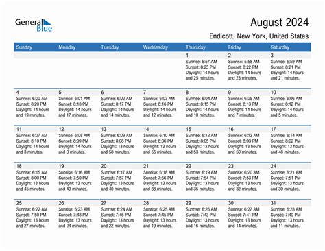 Examples of the Endicott Calendar in Use