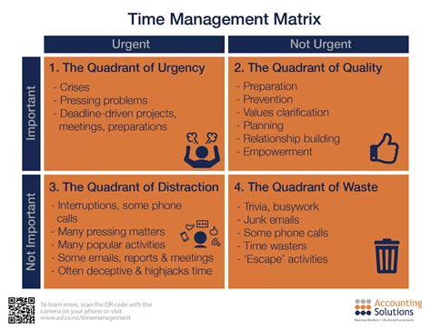 Time Management Strategies with the Endicott Calendar