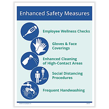 Enhanced Safety Measures