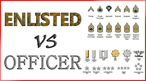 Enlisted vs Officer Careers