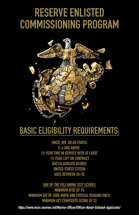 Enlistment Programs