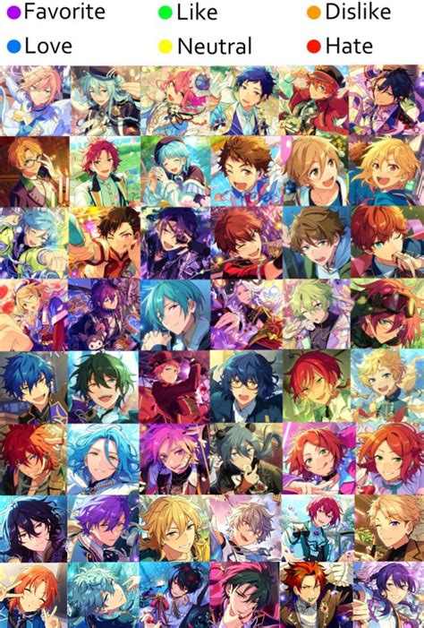 Enstars Characters