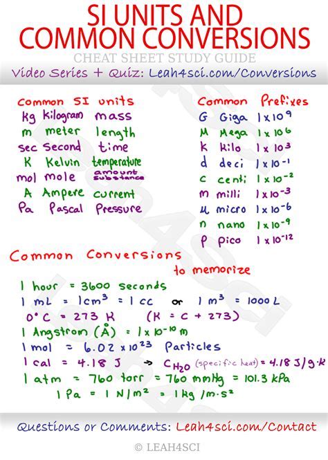 Estimating Conversions