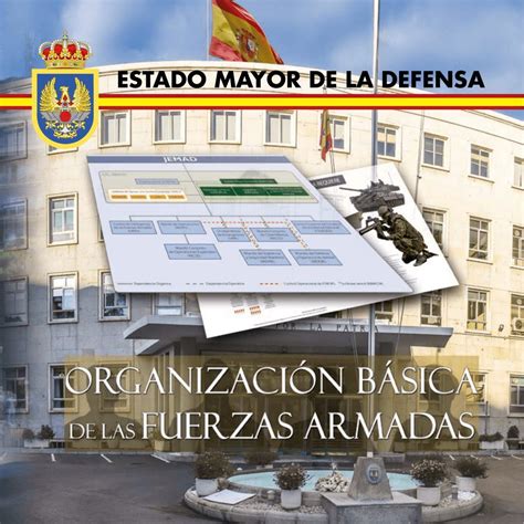 Estructura de las Fuerzas Armadas