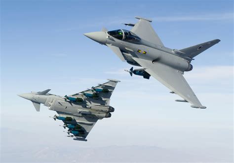 Eurofighter Typhoon vs F-16 Fighting Falcon Radar System