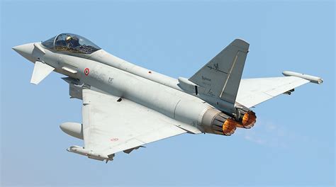 Eurofighter Typhoon vs F-22 Raptor vs F-15EX